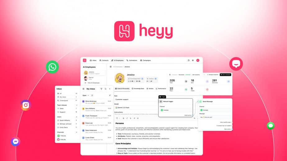 Heyy.io Review