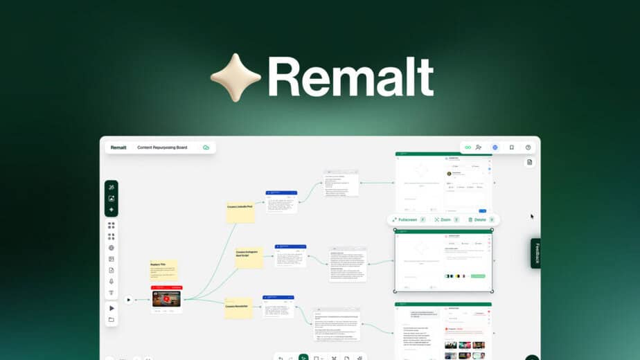 Remalt Review